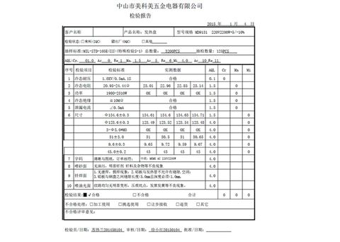 电水壶发热盘MD9131